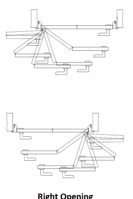 Image Compack 180 Door System 3