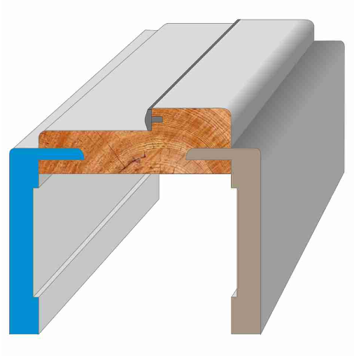 Frame Overview