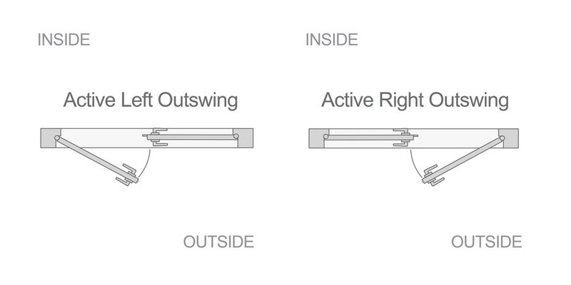 Double Doors Swing Directions